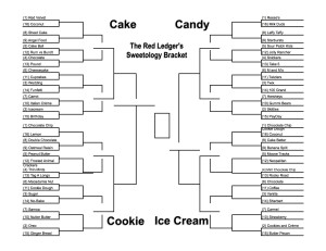 final sweetology Sheet1