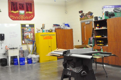 The shop room is the place that sets are created for the productions put on by theatre. 